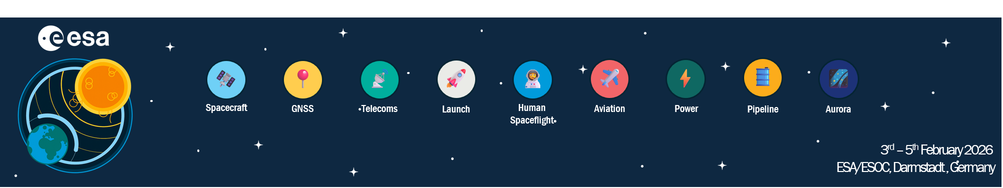 ESA Space Weather Service Network Workshop 2026